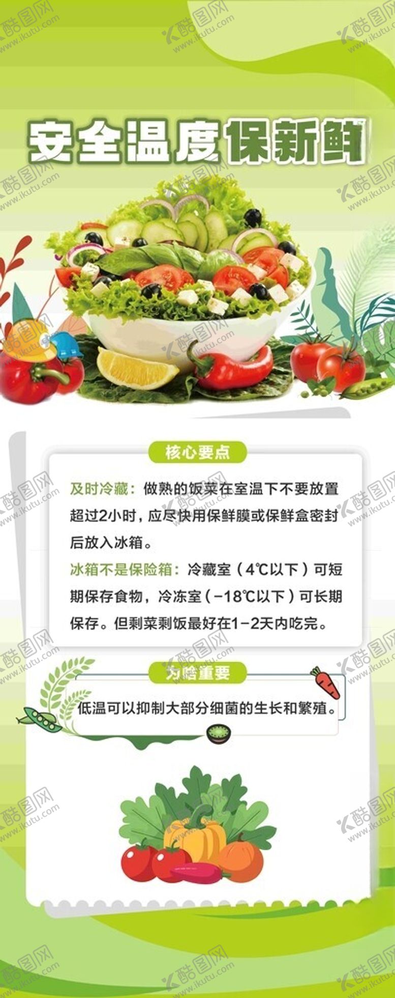 编号：51566204101919298167【酷图网】源文件下载-安全保鲜