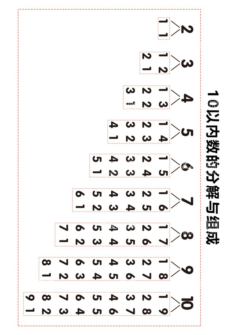 编号：97150609210153074867【酷图网】源文件下载-数学拼音表