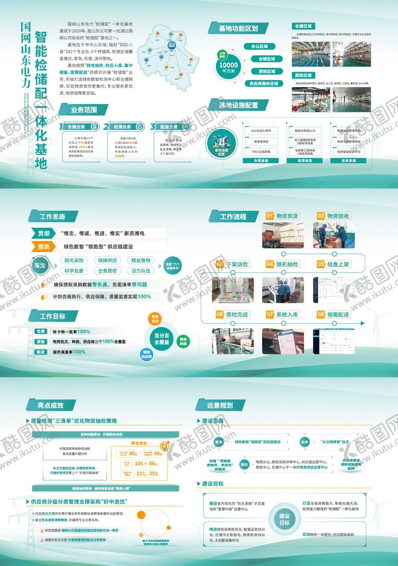 编号：71195303092228587071【酷图网】源文件下载-企业展板