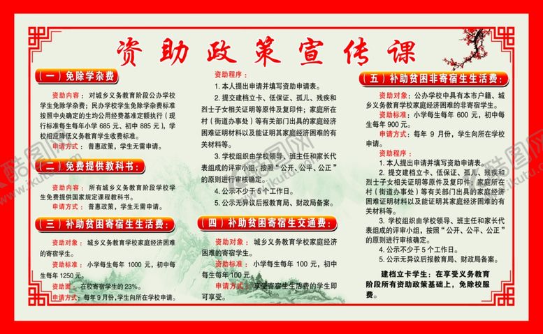 编号：12749010071807136951【酷图网】源文件下载-资助政策宣传