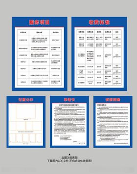 房产经纪公示牌