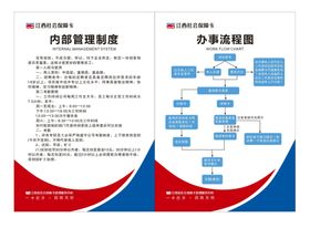 社保卡宣传单页