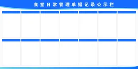 食堂日常管理单据记录公示栏