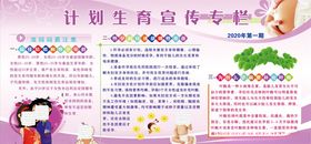 计划生育宣传栏