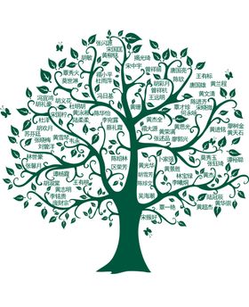 名字树照片树名字照片拼心福禄树