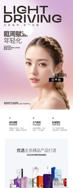 眶周年轻化长图