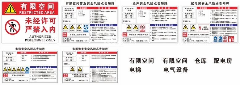 编号：30864109190721320958【酷图网】源文件下载-风险告知卡