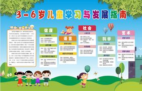 幼儿园发展指南