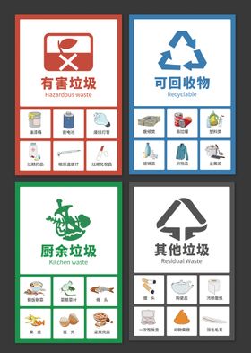 参与垃圾分类创建文明生活