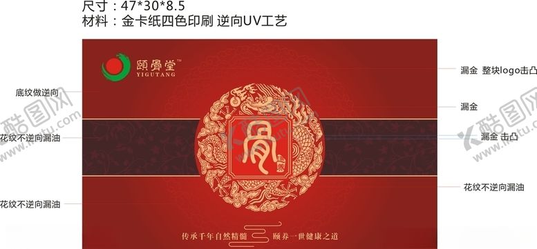编号：62776107092119068091【酷图网】源文件下载-精油包装养生包装平面图