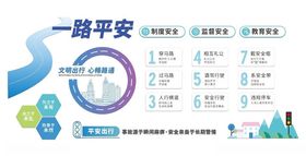 交通安全文化墙设计