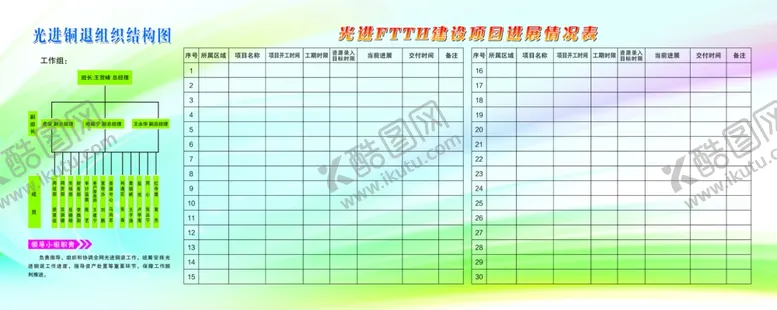 编号：12081206231745065362【酷图网】源文件下载-项目进展情况统计表