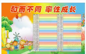 幼儿展板