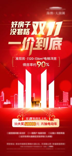 地产海报价值点版式活动