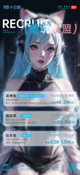 招聘海报人AI人物夜店酒吧