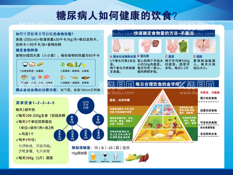 编号：10045711171418095296【酷图网】源文件下载-糖尿病人如何健康的饮食