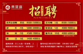 招聘海报
