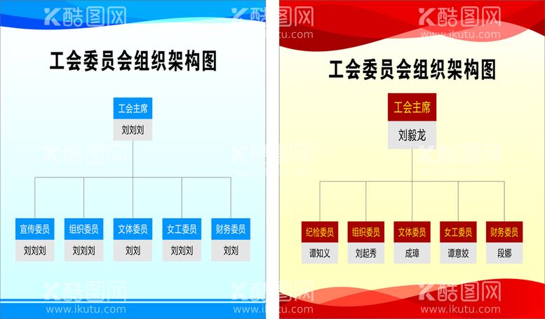 编号：38323512091748579461【酷图网】源文件下载-组织架构图