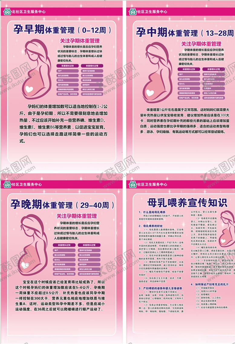 编号：49118609102105338192【酷图网】源文件下载-孕期体重管理