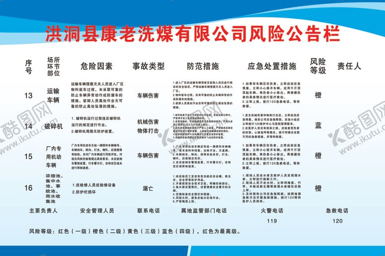 编号：44808410100643388599【酷图网】源文件下载-风险公告栏