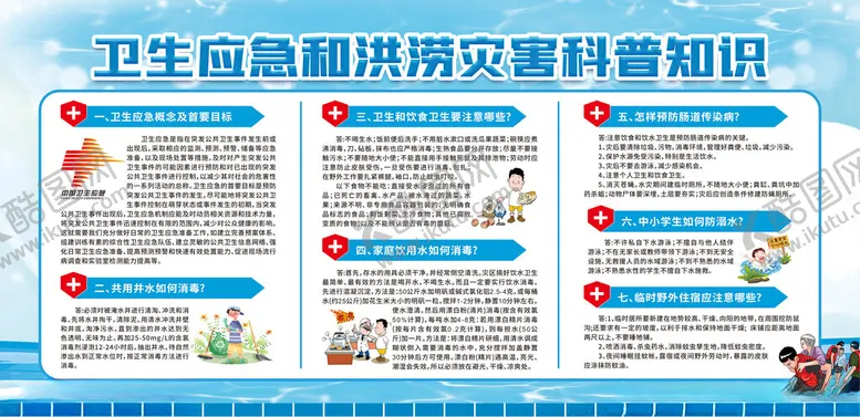 编号：15254906231450542768【酷图网】源文件下载-卫生应急和洪涝灾害知识宣传展板