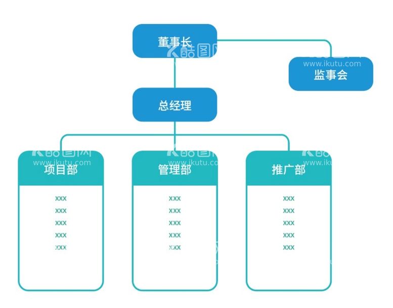 编号：07425310091210302809【酷图网】源文件下载-蓝绿组织架构图