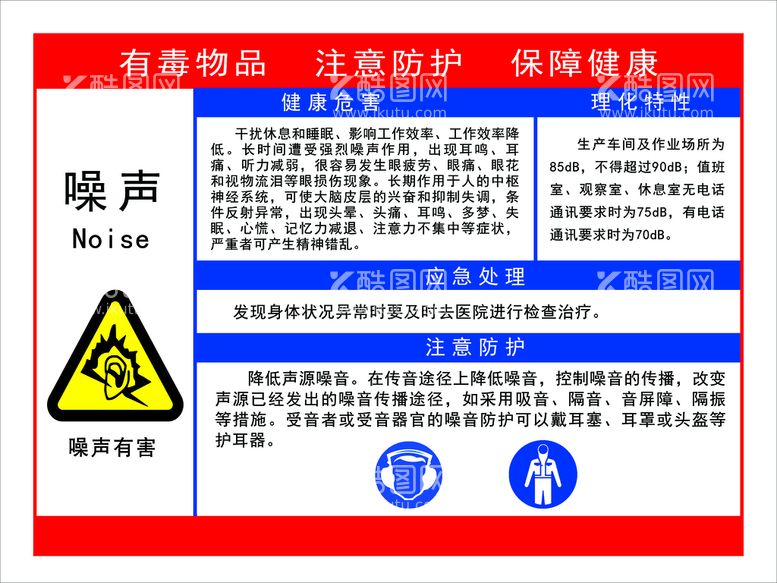 编号：84498711191320094688【酷图网】源文件下载-噪声职业危害告知牌