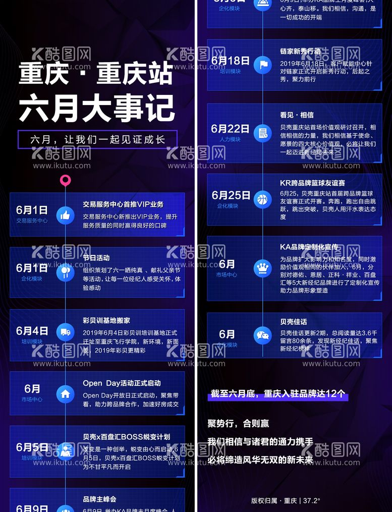 编号：43018611231215332301【酷图网】源文件下载-蓝黑大事记部门汇报海报长图