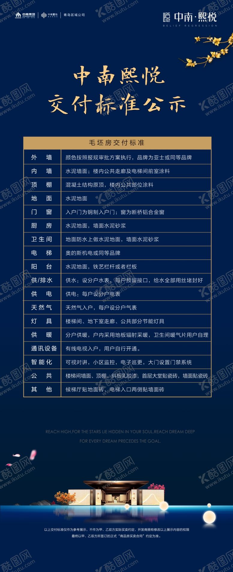 编号：78685407070840175562【酷图网】源文件下载-地产展架