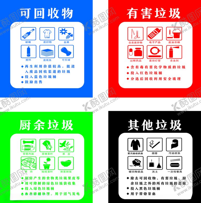 编号：17795506290610514527【酷图网】源文件下载-垃圾分类