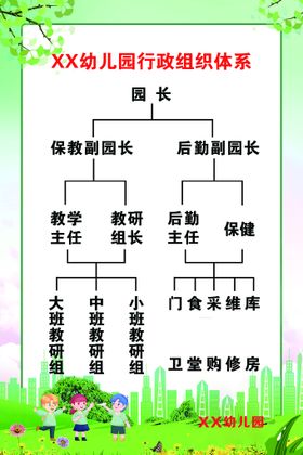  质量管理体系