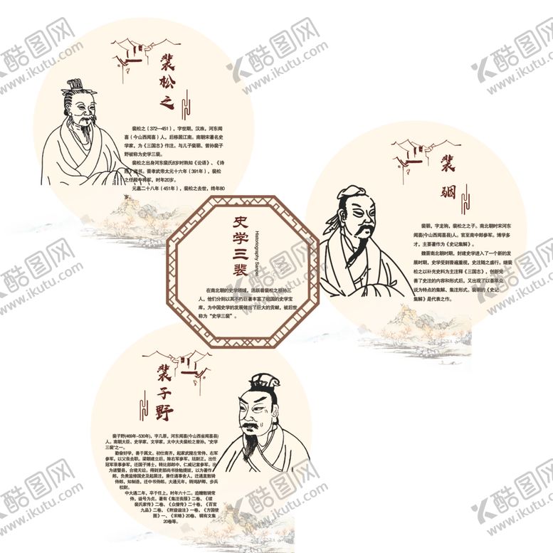编号：86705902131502154460【酷图网】源文件下载-裴氏三杰