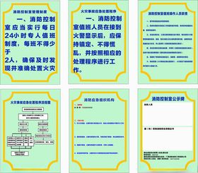 消防企业制度牌设计模板展示