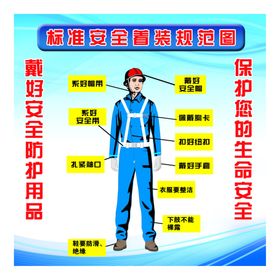安全着装规范图