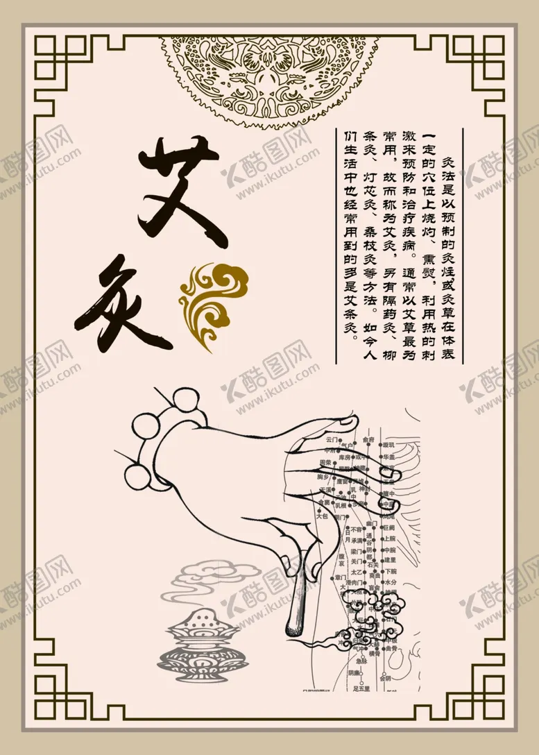 编号：76014502050316045194【酷图网】源文件下载-艾灸仿古展板