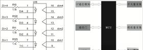 装置剪影