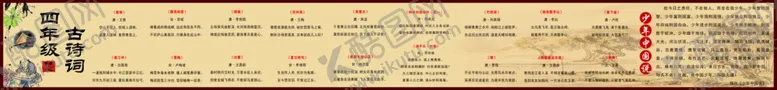 编号：69479905101009172308【酷图网】源文件下载-四年级古诗少年中国说