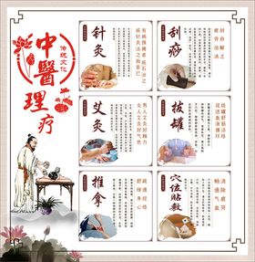 中医理疗海报