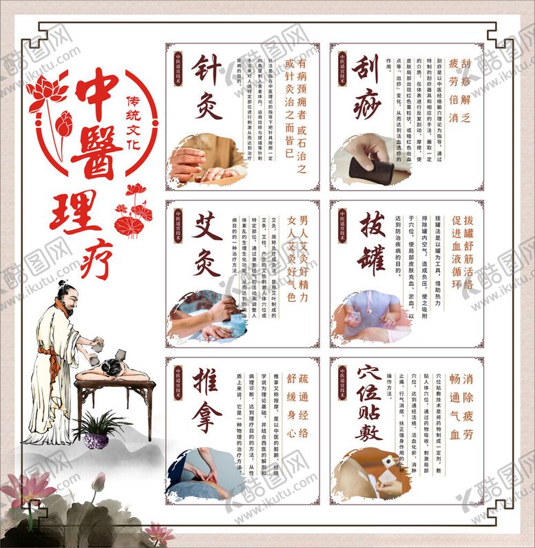 编号：53411804020053069175【酷图网】源文件下载-中医理疗海报