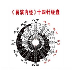 易演内经