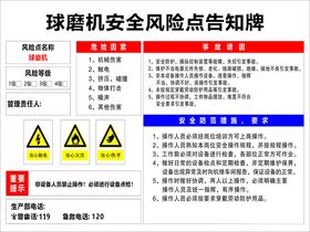 消防安全风险点告知牌