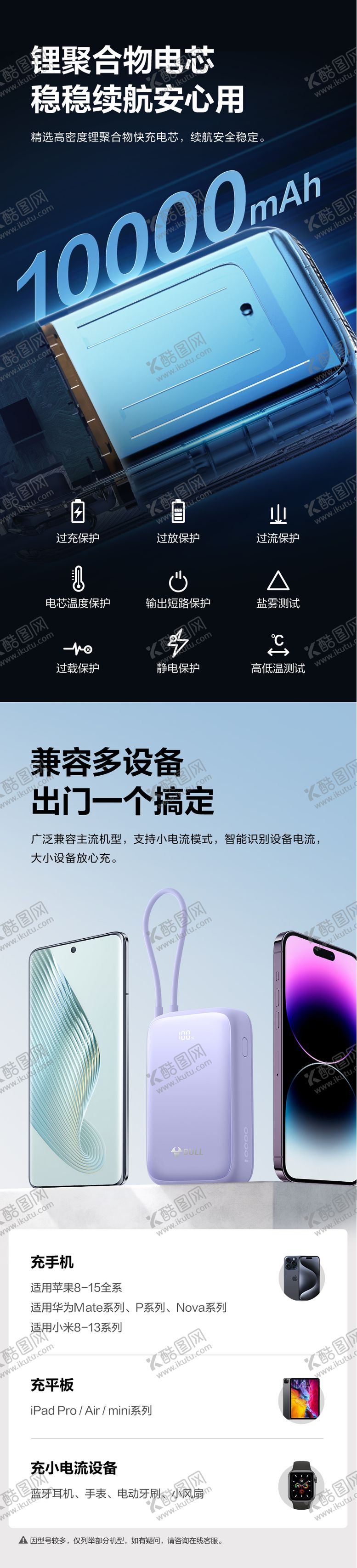 编号：11652412020510292208【酷图网】源文件下载-充电宝详情