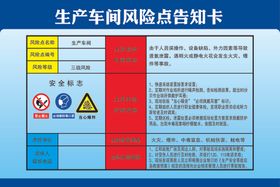 生产车间风险点告知卡