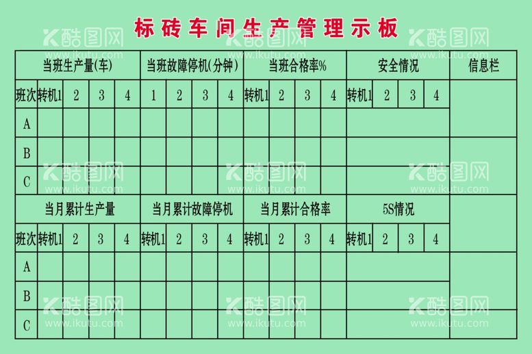 编号：92053312012356051256【酷图网】源文件下载-标砖车间生产管理示板