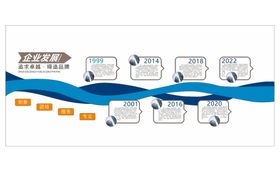 蓝色企业发展历程员工风采文化墙