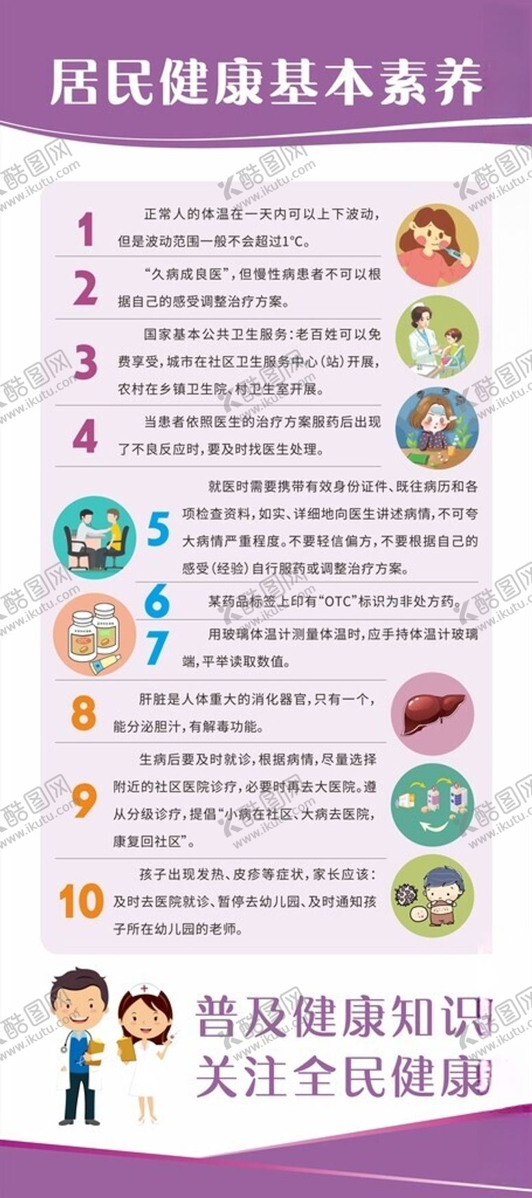 编号：99688501291707391142【酷图网】源文件下载-居民健康基本素养