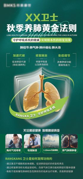 肺部保养大健康呼吸系统