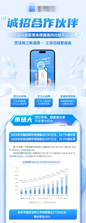商家联盟长图