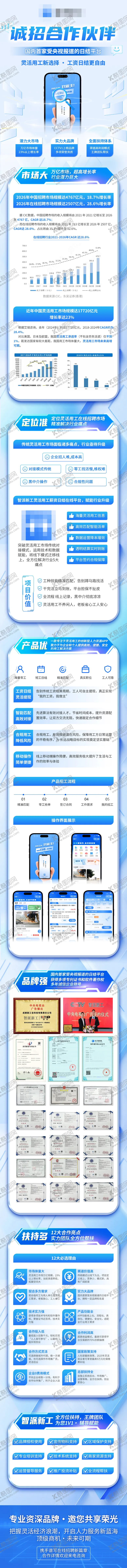 编号：38203907031007077752【酷图网】源文件下载-蓝色商家加盟长图
