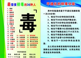 美容养颜